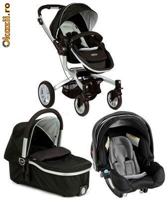 Vand carucior Graco  Symbio 3in1 foto mare
